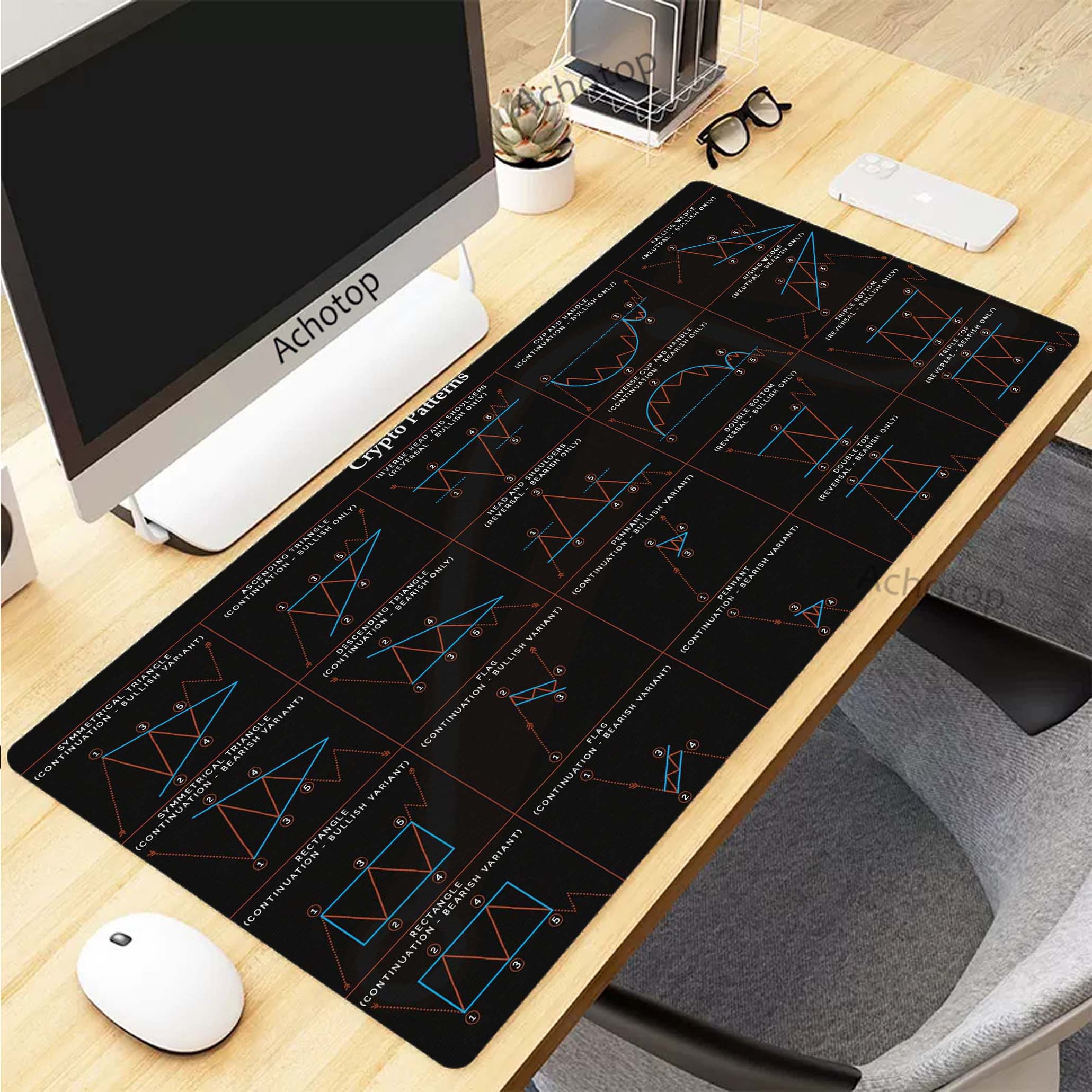 Home Office Marketing - Stock Market Chart Muster Mouse pad