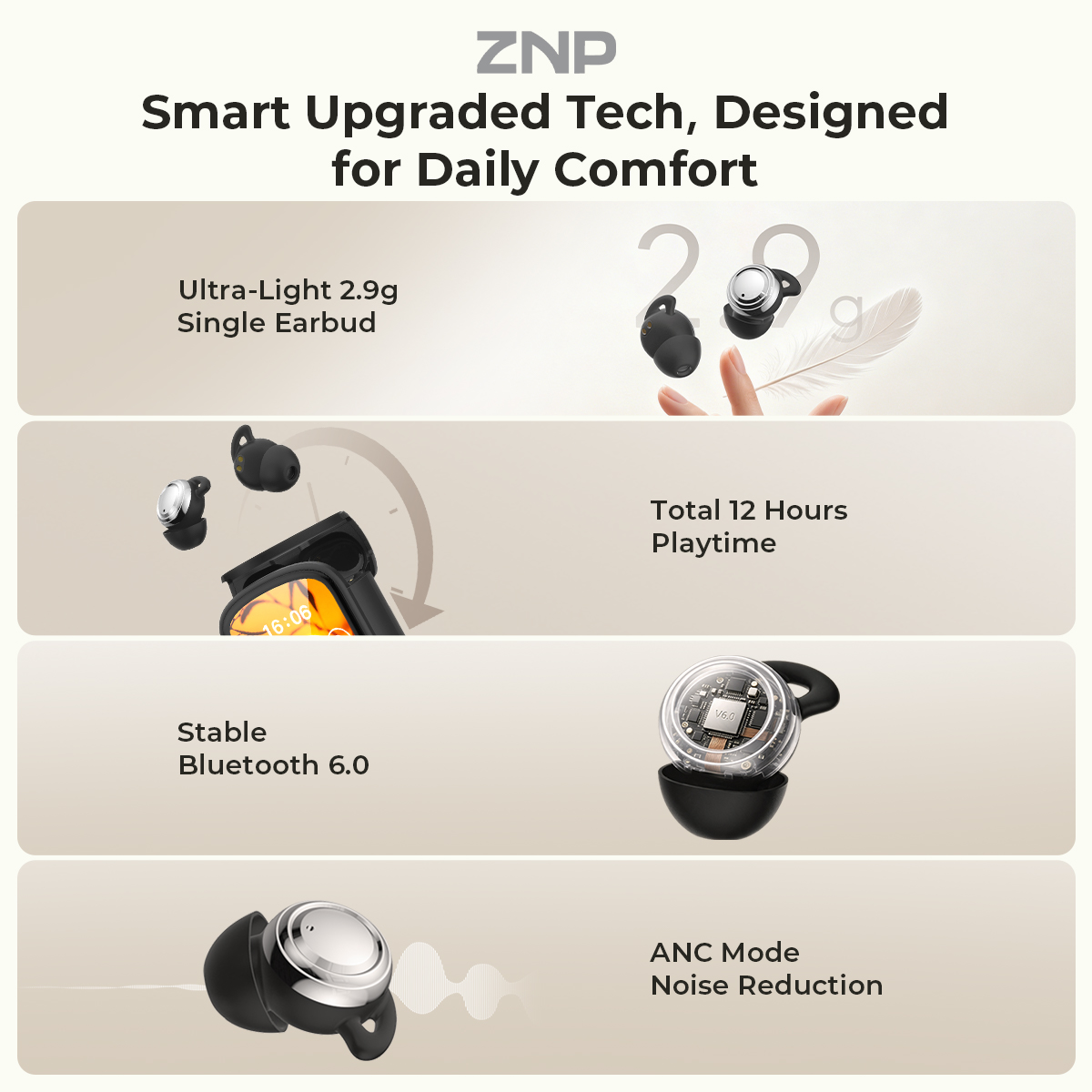 ZNP P04 Schlafhilfe-Ohrhörer A – Noise Canceling Headphones Bewertung und Preis