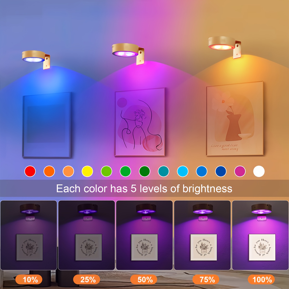 1pc Büro Schreibtisch Lampe LE – Home Office Inspiration Bewertung und Preis
