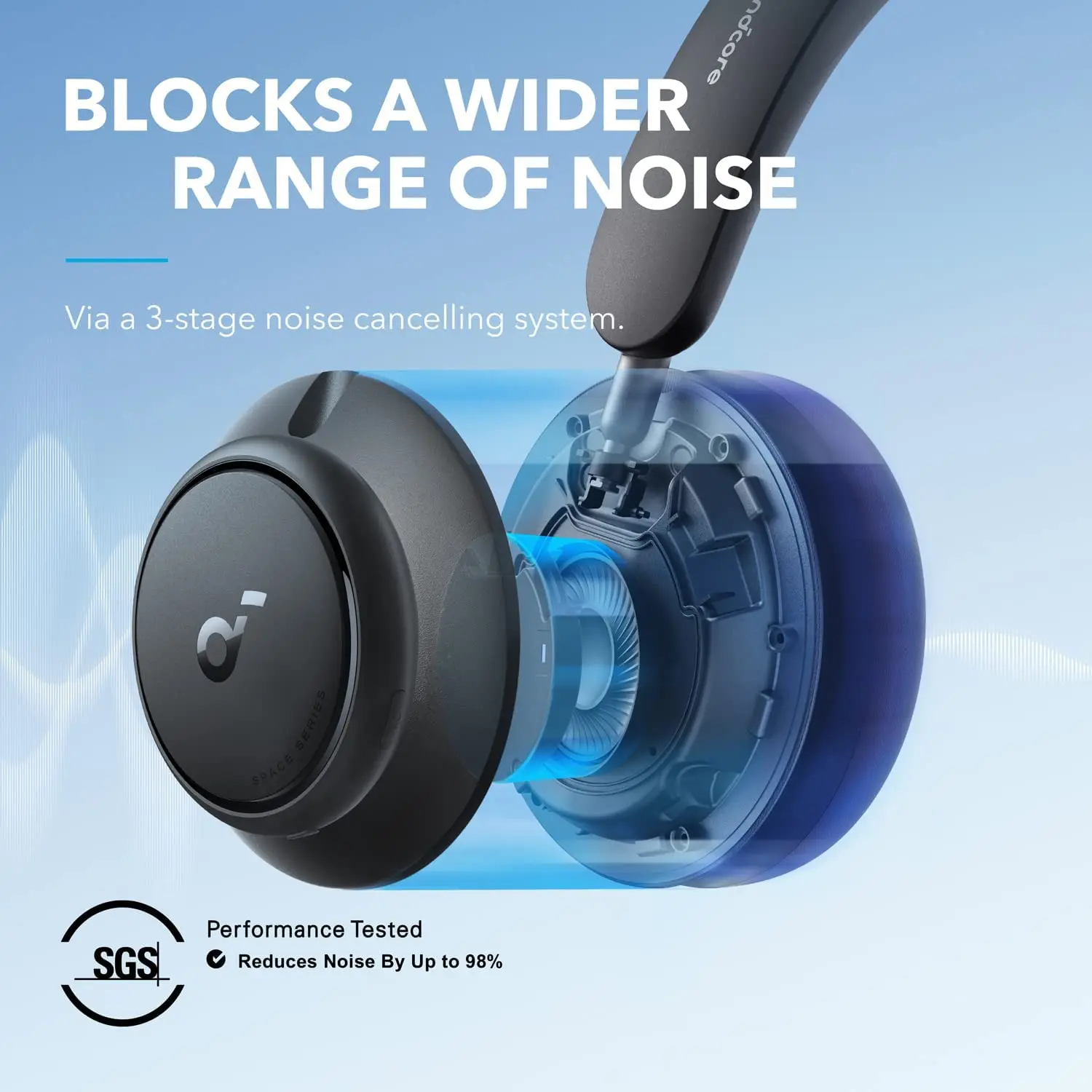 TLF Soundcore von Anker Space  – Noise Canceling Headphones Bewertung und Preis