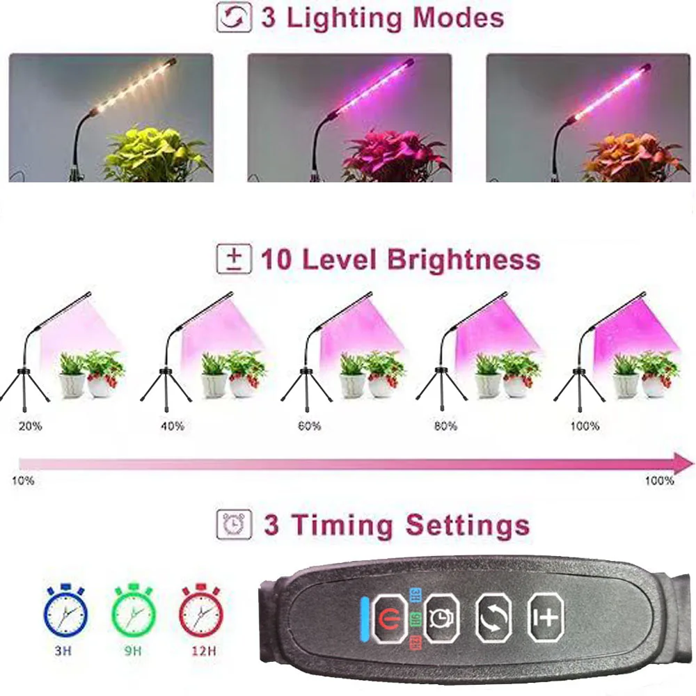 LED-Pflanzenwachstumslampe mit – Plant Desk Mini Bewertung und Preis