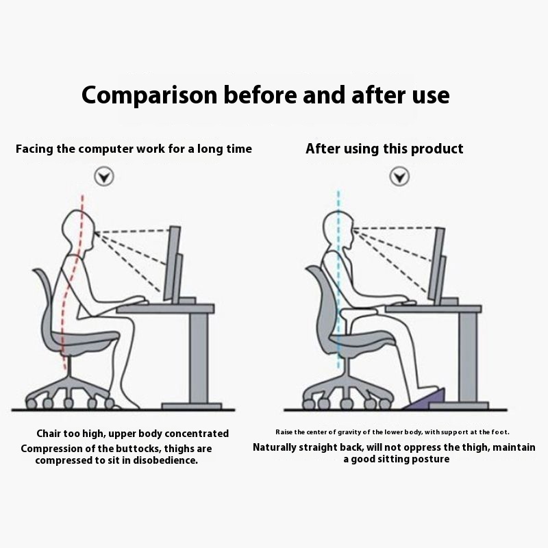 Rutschfester, verformungssiche – Home Office Sofa Bewertung und Preis