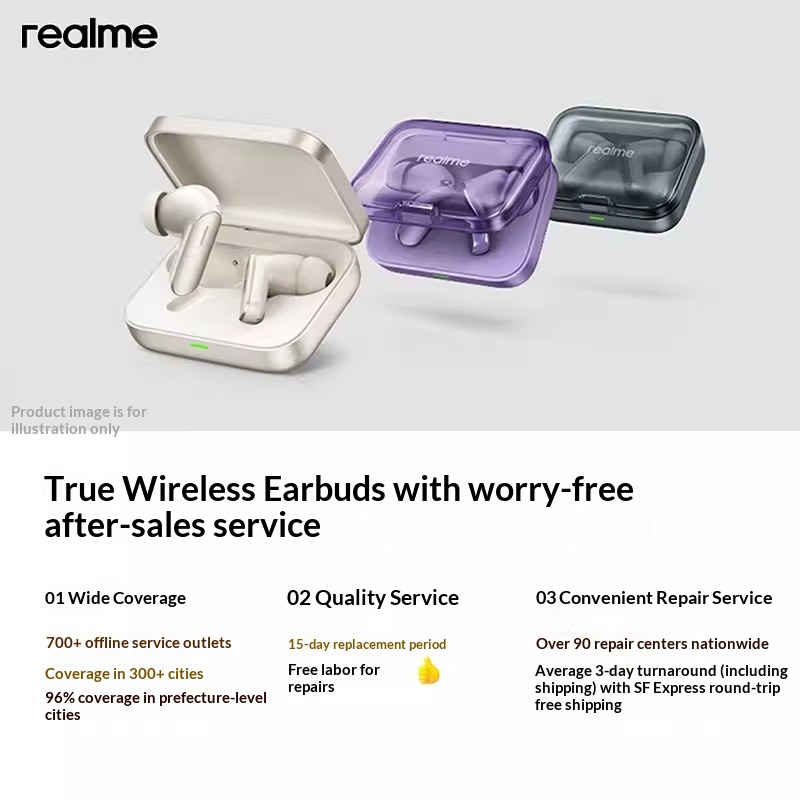 Original realme Buds Air 7 52d – Noise Canceling Headphones Bewertung und Preis